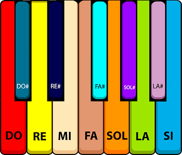 escuchar_en_colores_4A